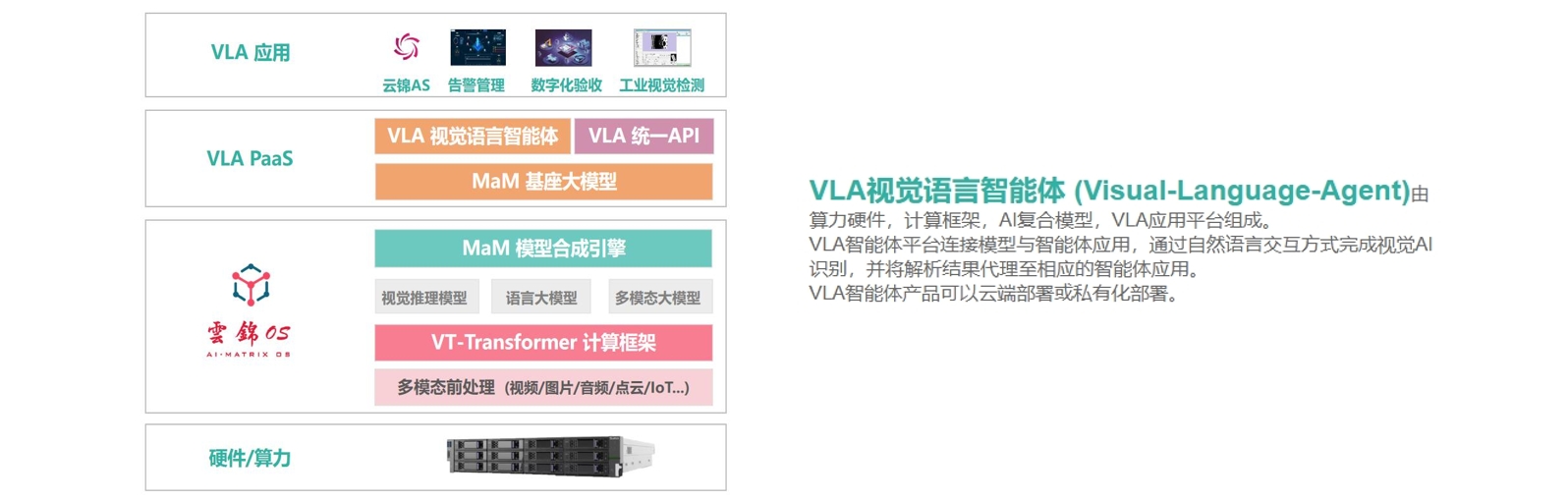 yunjinweilinghang5