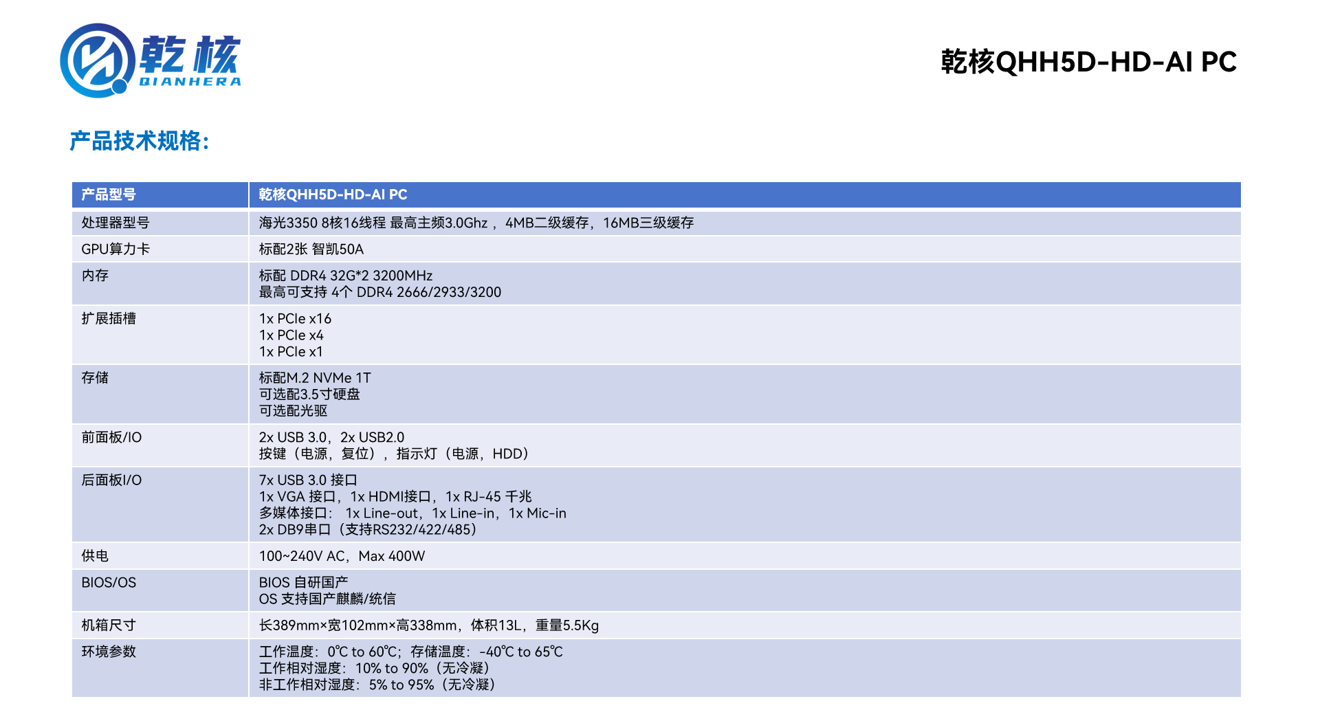乾核QHH5D-HD-AI PC2