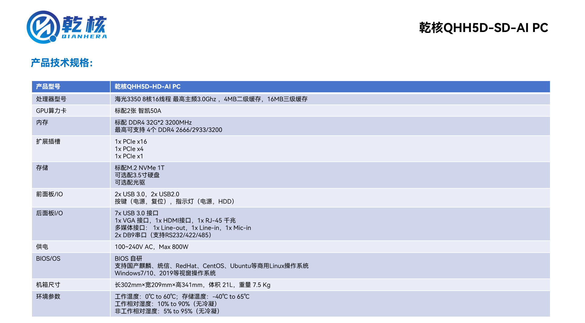 乾核QHH5D-SD-AI PC2