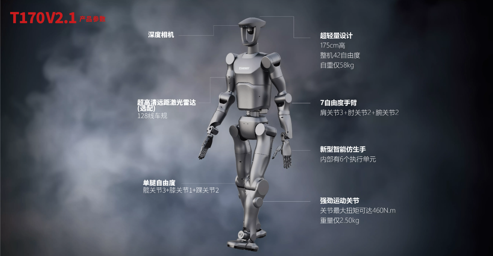 人形机器人T170V1